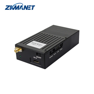 Mini 1W Handheld Wireless COFDM Video Transmitter Receiver with AES256 and 300-2700MHz Customizable