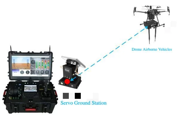 4W 80Mbps High Anti-Interference Capability Wireless Mesh Drone Accessories HD Video Transmitter