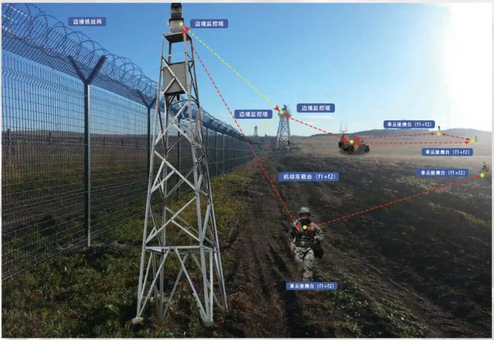 43dBm 1.4GHz 82Mbps High Performance Multi Antenna Outdoor Ground Base Station