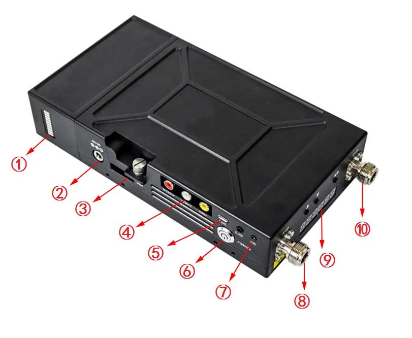 1.5-3km 2-8MHz Adjustable AES Encryption  Wireless Vehicle Mounted HD Video Transmitter