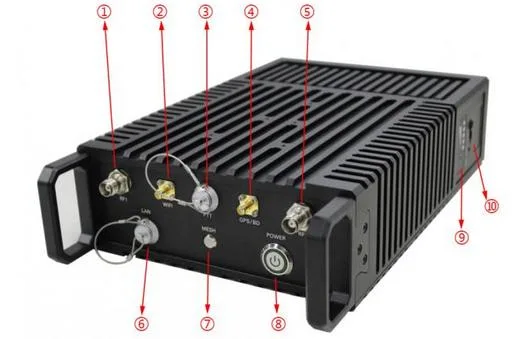 Police Manpack Multi-Hop MIMO 40dBm High Power AES IP Mesh Radio Video Transmitter