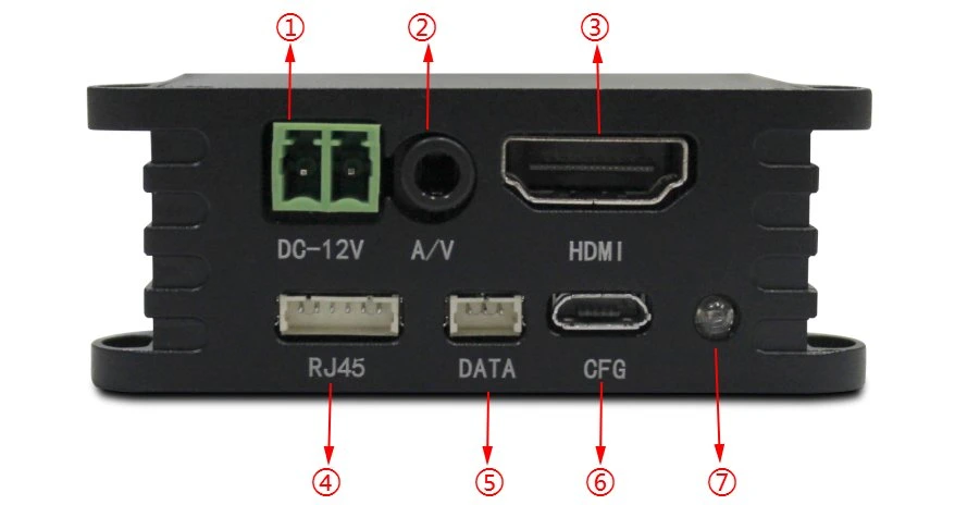 Data Video Link Long Distance Wireless Video Transmission for Uav