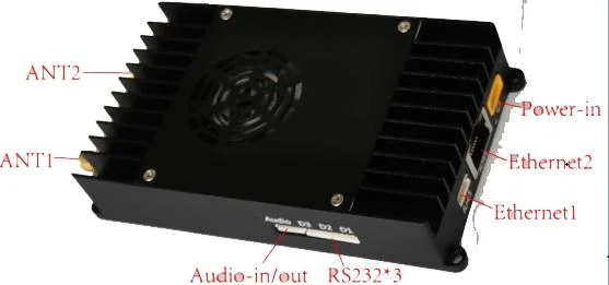 Uav Data Link 30km IP Mesh AES Encryption Customizable Uav Drone Long Range HD Video Transmitter