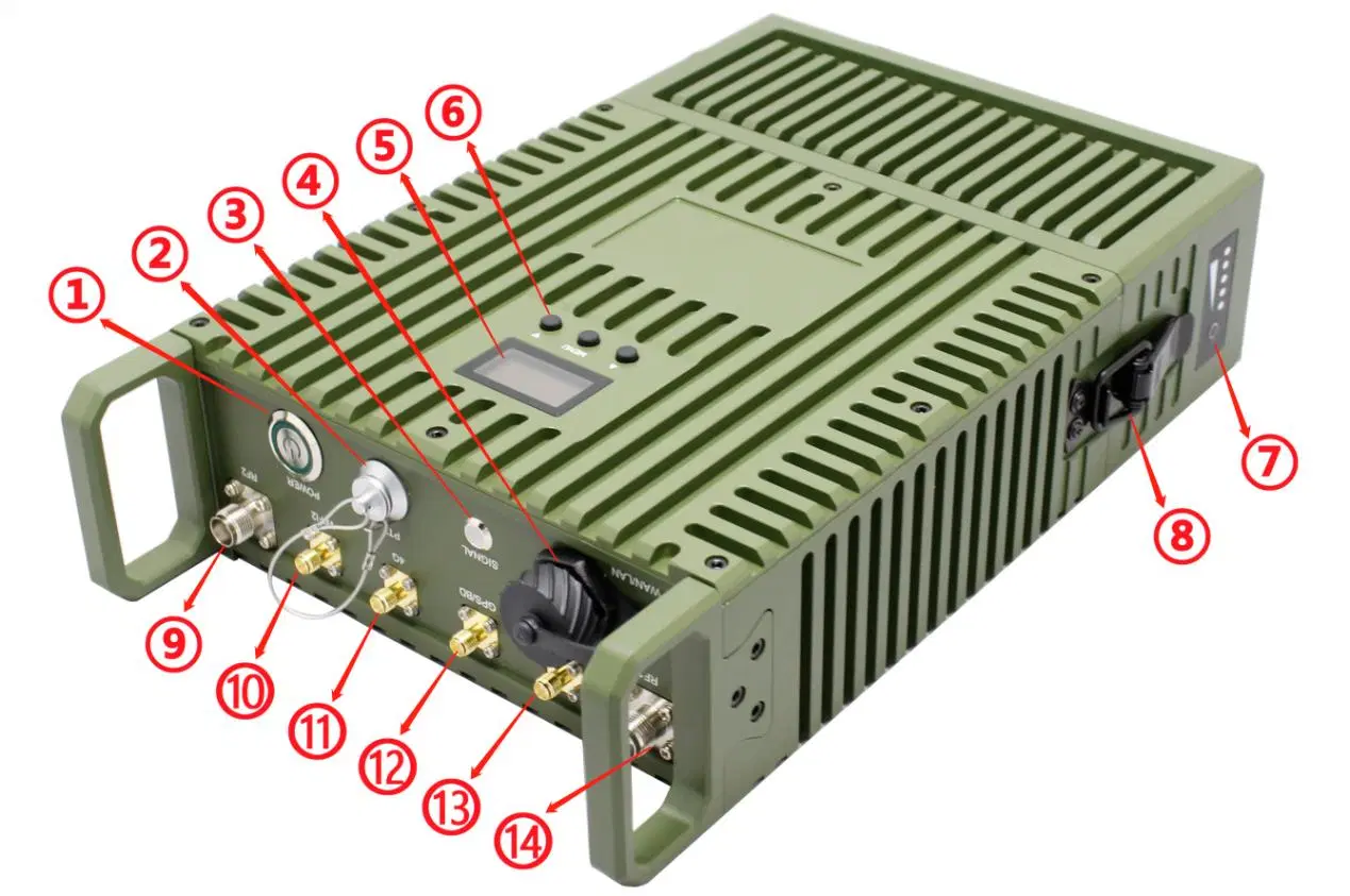 1.4GHz 40dBm Backpack HD Image Low Latency Communication Module Wireless Video Data Transmitter