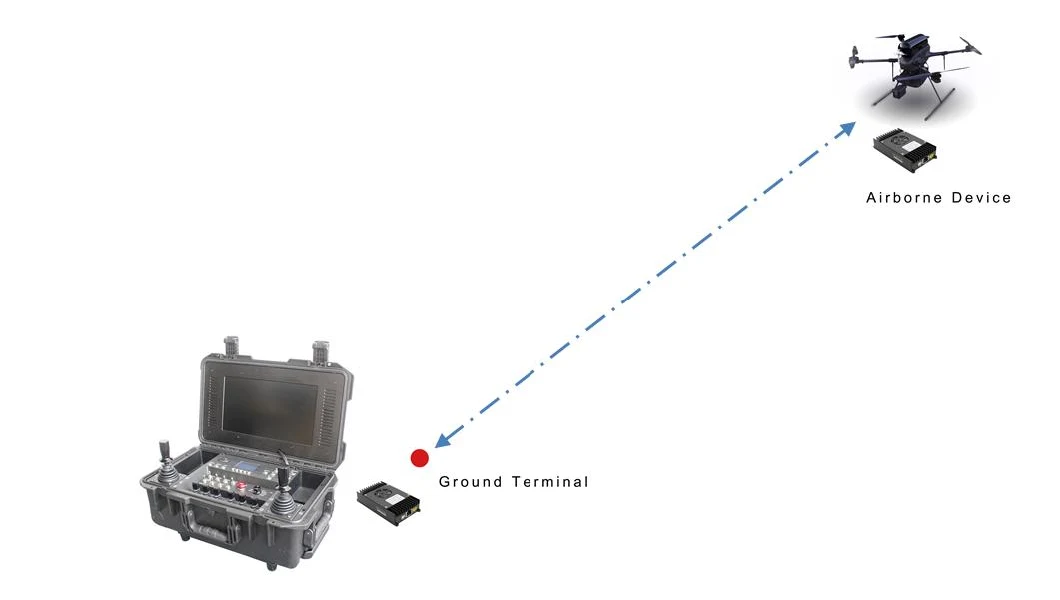 2W 30km Light Weight Uav IP Radio Video Data Link Transmitter