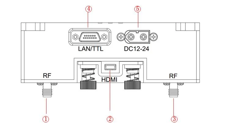 4W 82Mbps Long Range 40~Long Distance Uav Video Data Link Radio Transmitter