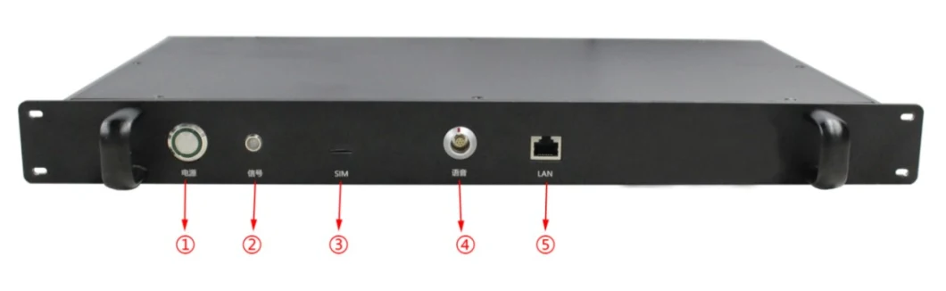 Rugged 1u Rack Mount Mesh Relay 4G/5g GPS/Bd Ppt WiFi Transmitter