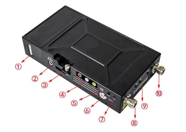 Rugged HDMI CVBS Dual HD Transmission with 5h Working Battery Video Sender