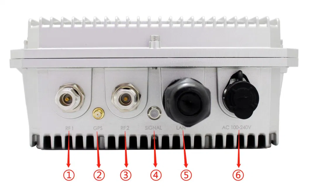 43dBm Long Range IP Mesh Video Data Sender and Receiver