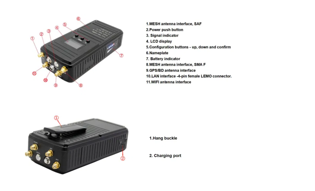 1W IP66 Handheld Radio Intercom Bd/GPS Vioce Transceiver