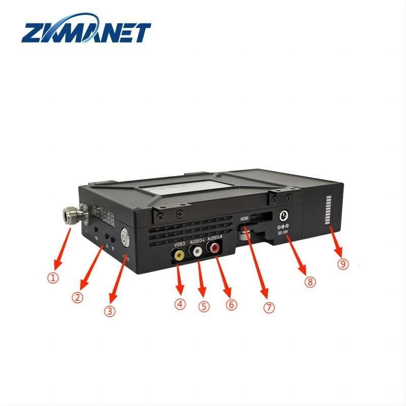 Manpack Cofdm Transmitter with HDMI CVBS Video Input Transmission