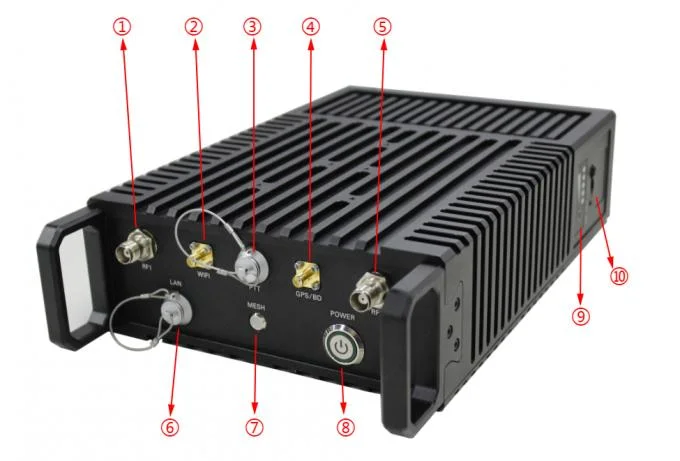 High Data Rate Manpack IP Mesh Radio Base Station