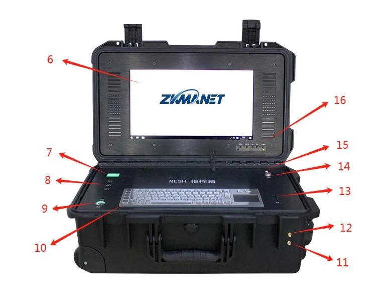 Rugged IP65 Portable Mobile Mesh Command Station Transceiver