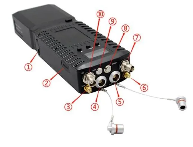 Rugged 66 AES Mesh Radio with Long Range20-30km Video Transmitter