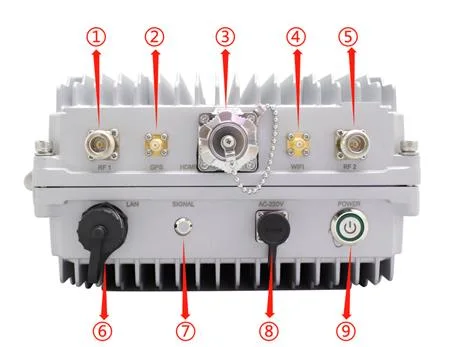 High Power Long Range 4G-LTE Outdoor Base Station Radio