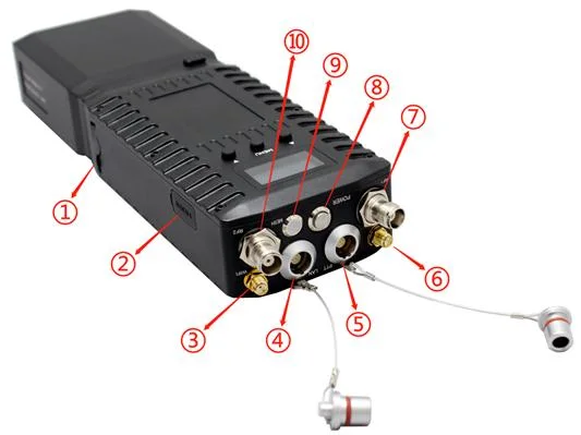 Handheld IP Mesh MIMO  Radio