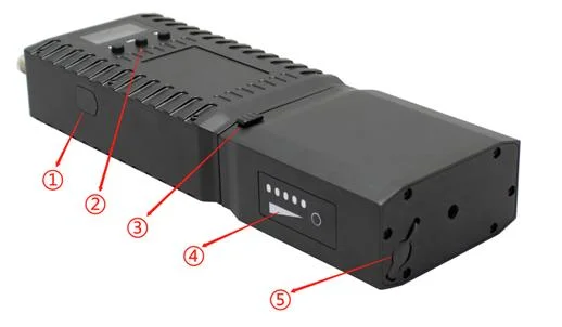 Handheld IP Mesh MIMO  Radio