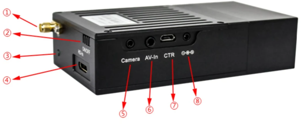 1W Long Range Mini Handheld Cofdm Video Transmitter