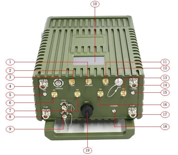 580MHz/1.4GHz Dual-Band Wireless Mesh Video Data Transceiver Base Station