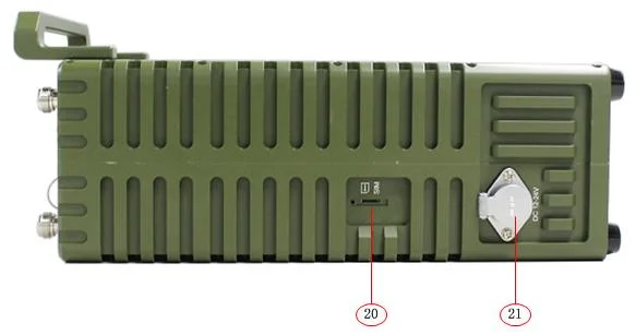 580MHz/1.4GHz Dual-Band Wireless Mesh Video Data Transceiver Base Station