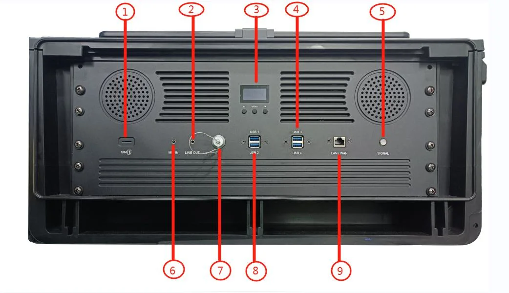 Fpga Triple Screen Portable Command and Dispatching Station Transceiver