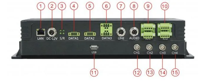 4W 4-Channel Mesh Radio Video Data Transmitter for 1.5km Ugv Robot Application