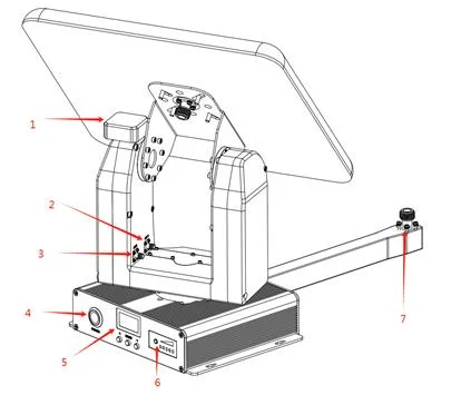 Drone Uav Accessory Auto-Tracking Directional Antenna