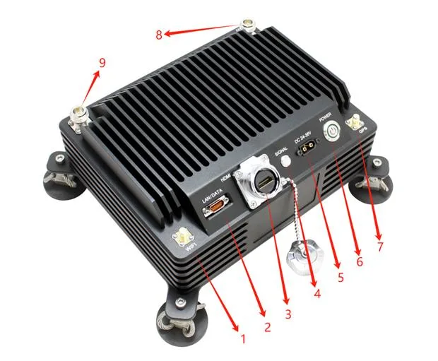 High-Power  Frequency Hopping IP Mesh Radio for Emergency Communicate