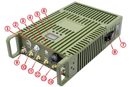 1.4GHz IP66 Manpack 10~20km Long Range Base Station Video Data Transmitter