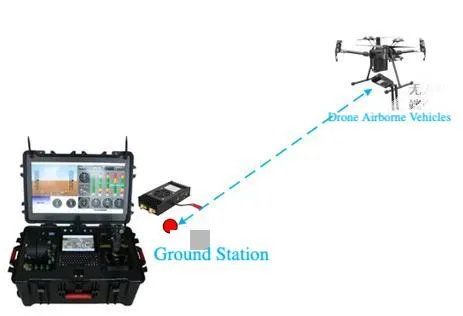 Long Range 15km Light Weight Uav IP Radio Video Data Link Transmitter