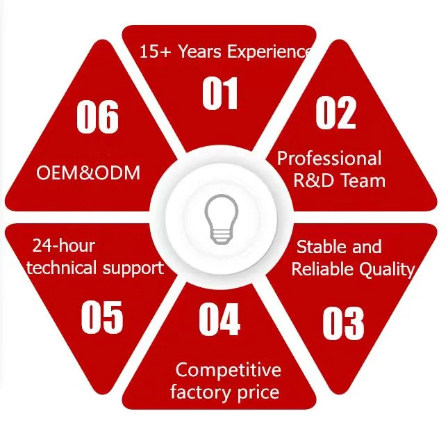 2*40dBm 2T2R 56Mbps 50~70km Fpga Fhss IP67 Outdoor Base Station Radio Transmitter