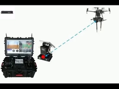 ZKMANET2441UM 30km आवृत्ति चयन ड्रोन वीडियो ट्रांसमीटर मॉड्यूल