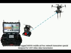 ZKMANET3452 100KM ड्रोन वीडियो डेटा लिंक